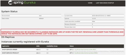 Spring Cloud學習筆記之服務注冊Eureka基礎——互聯網域名注冊服務
